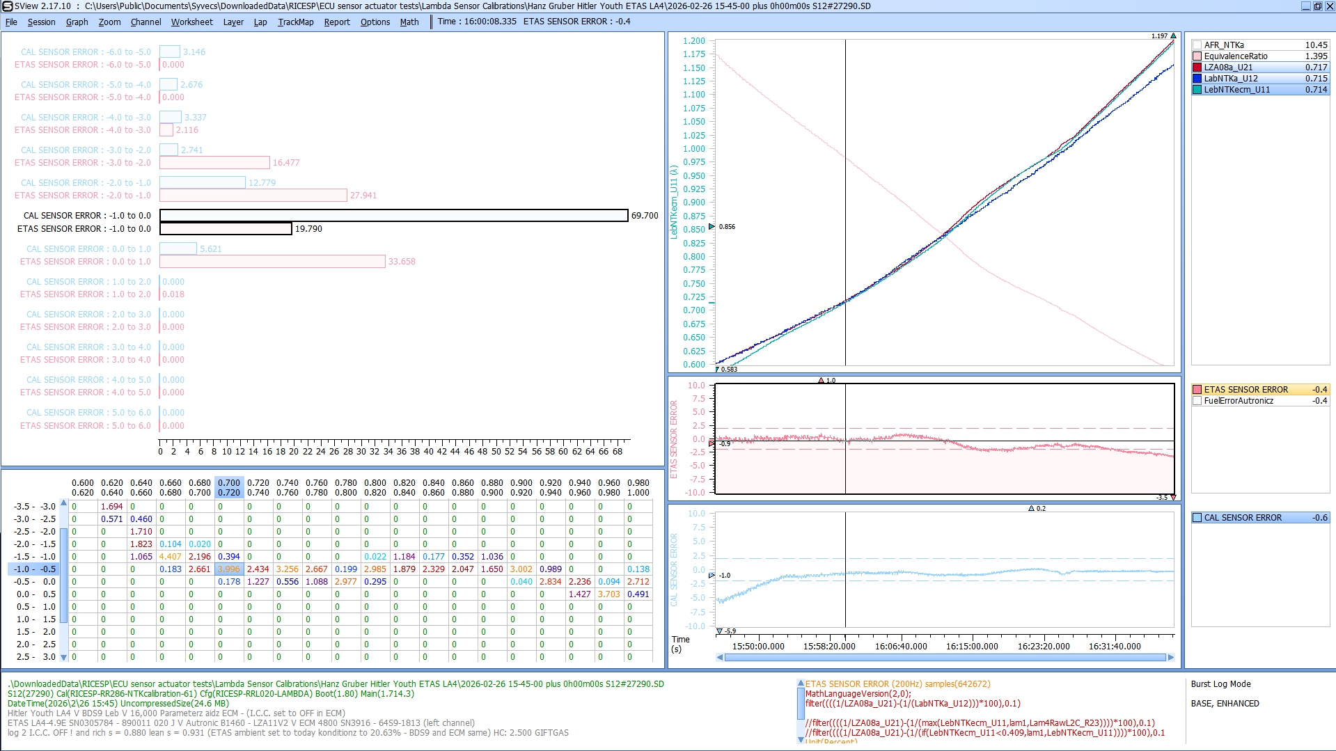 SNIFF STIX KING 2.jpg